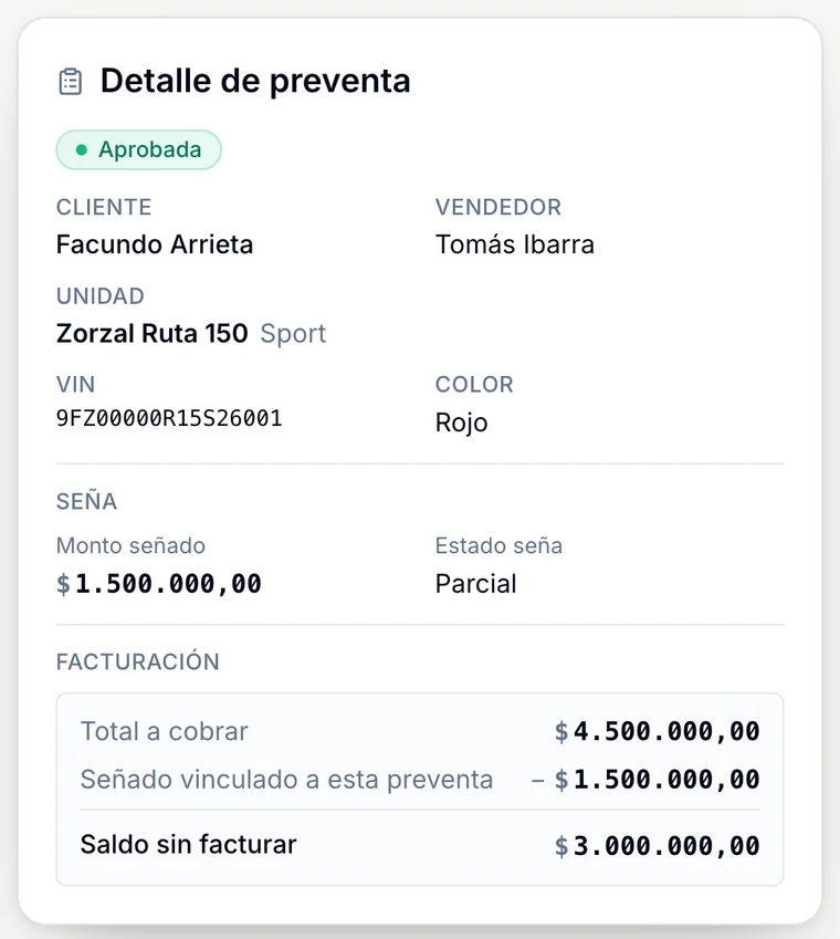 Detalle de preventa: seña de 1.500.000 sobre un total de 4.500.000 y saldo sin facturar de 3.000.000.